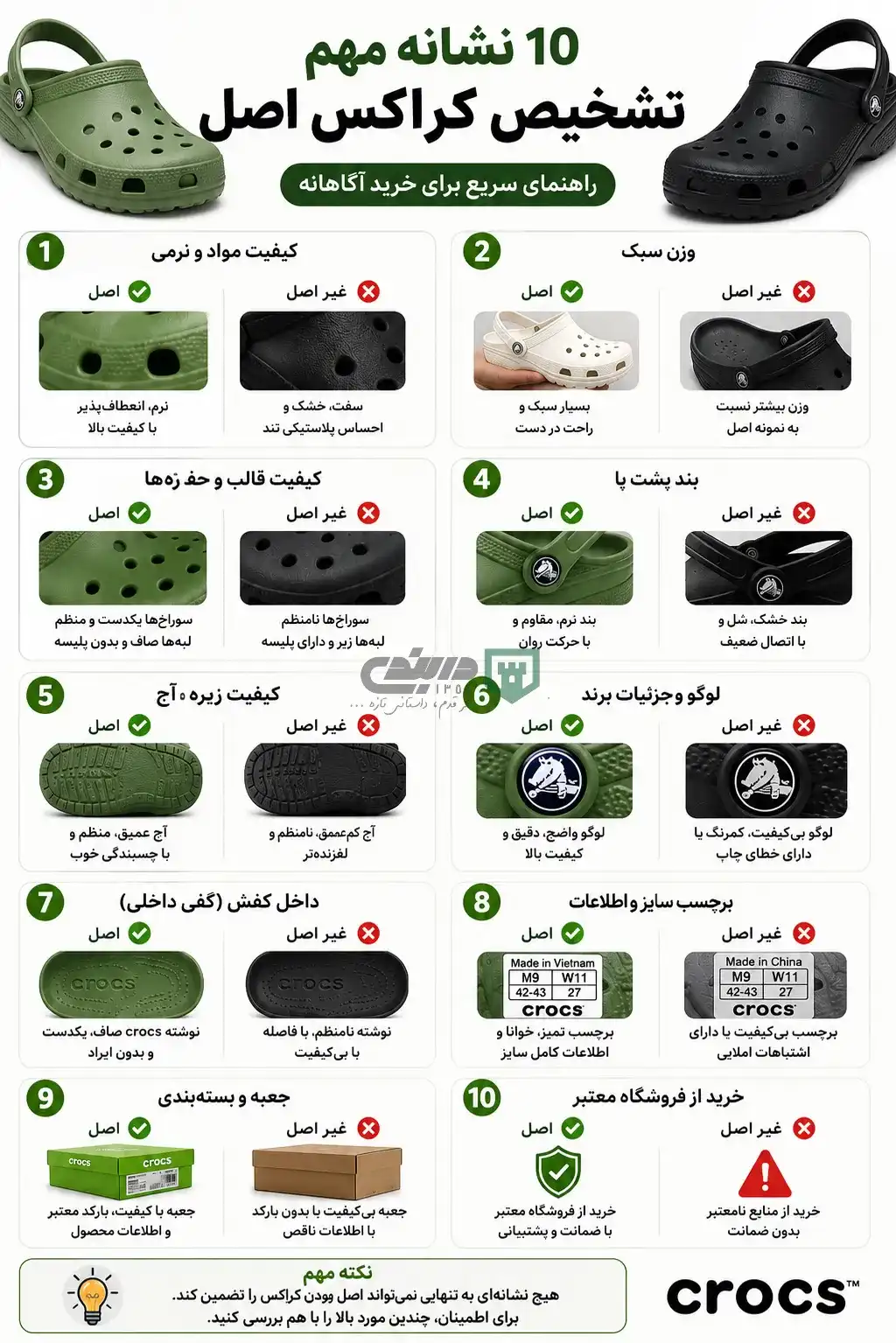 اینفوگرافیک نشانه‌های تشخیص اصل بودن - راهنمای تشخیص کراکس اصل