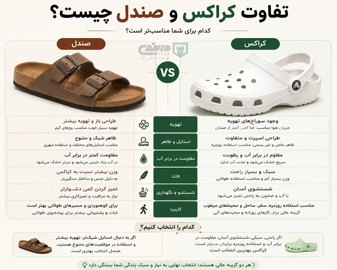 تفاوت کراکس و صندل _ کراکس چیست؟