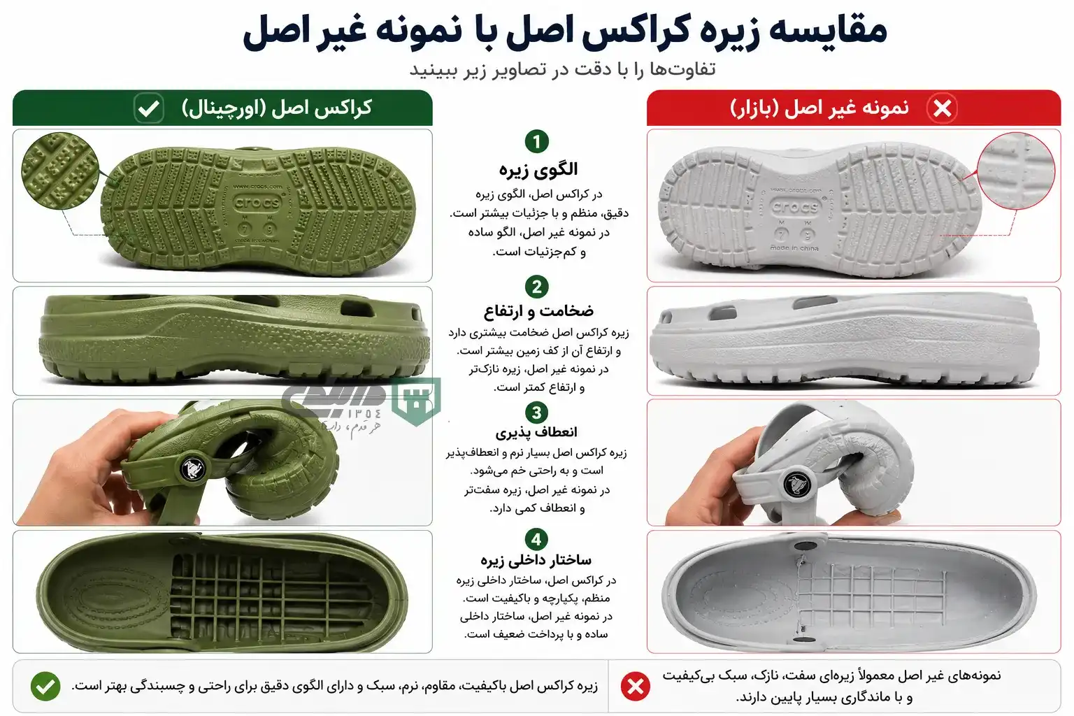 مقایسه زیره - تشخیص کراکس اصل