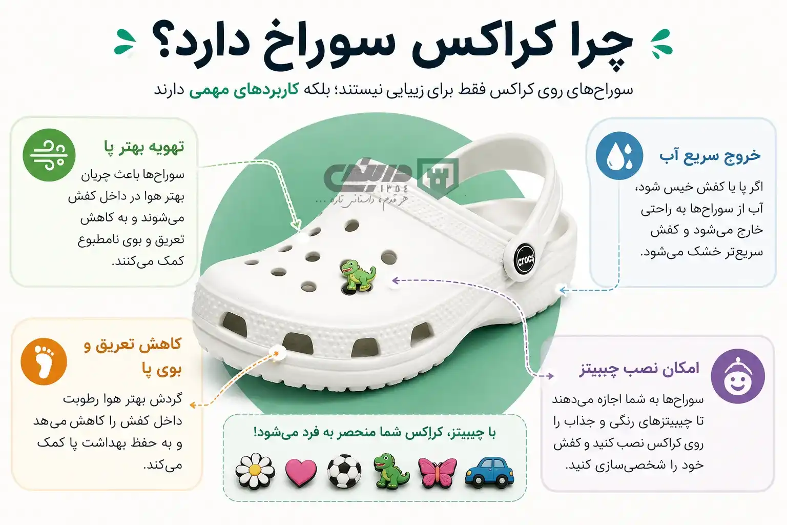 چرا روی کراکس سوراخ وجود دارد؟- کراکس چیست؟