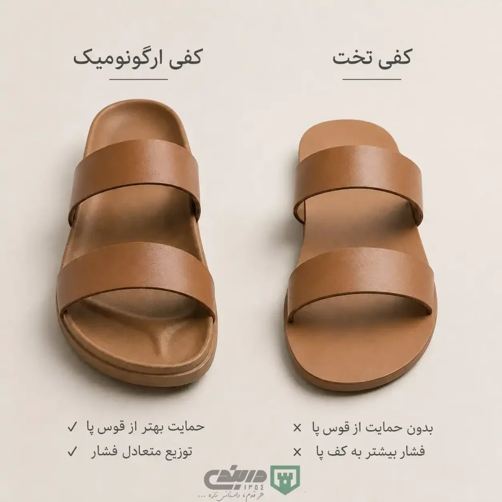 کفی صندل