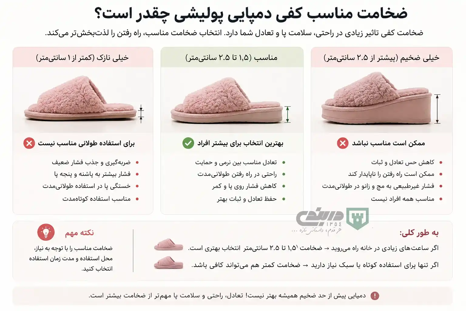 ضخامت مناسب دمپایی پولیشی -راهنمای خرید دمپایی پولیشی
