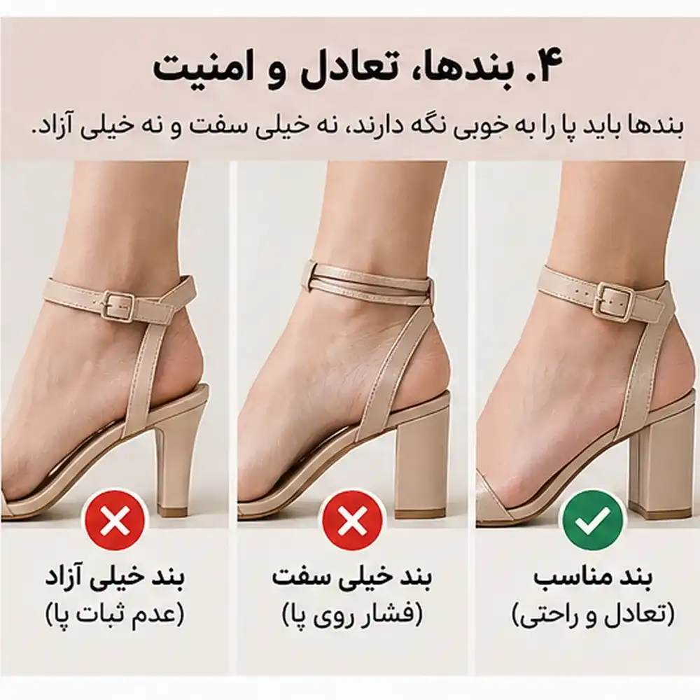 راهنمای انتخاب بند مناسب؛ تعادل و امنیت