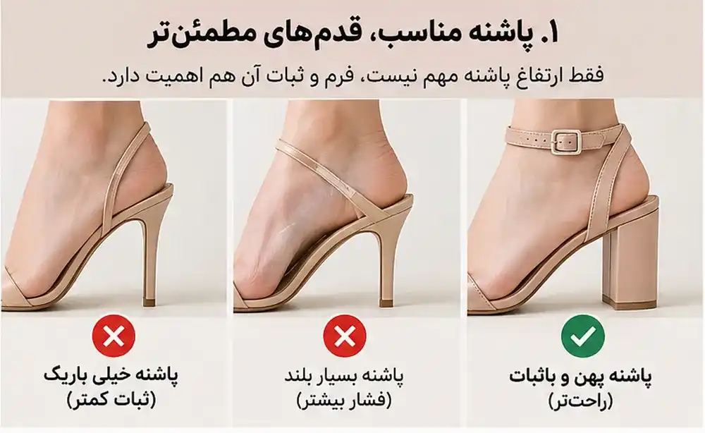 راهنمای انتخاب پاشنه مناسب و باثبات